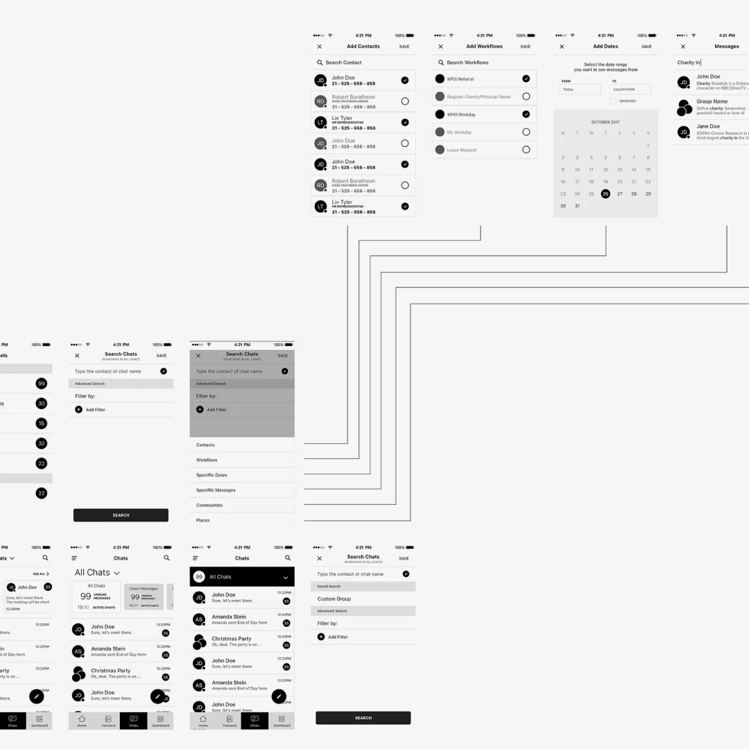 Low-fidelity wireframes of chat, contacts and calendar screens, linked by flow lines