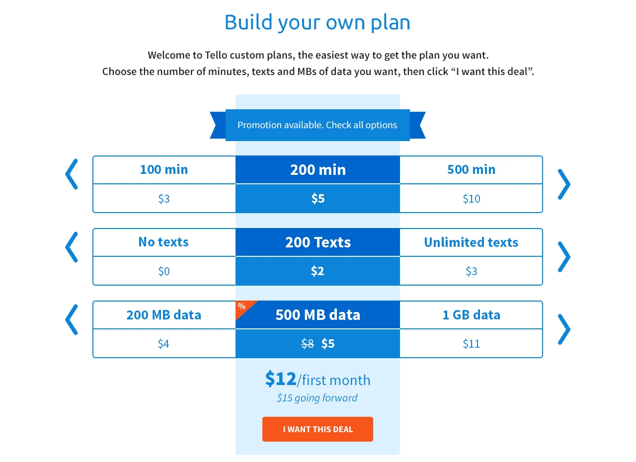 The plan tool: Build your own plan, with a row each for minutes, texts and data, the middle choice of each picked, $12 for the first month and an I want this deal button